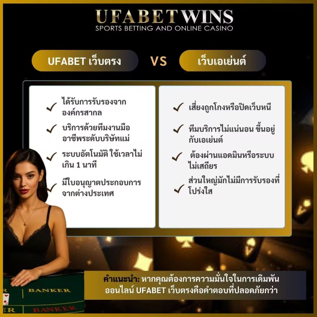 The difference between UFABET, a direct website without agents, and general agent websites