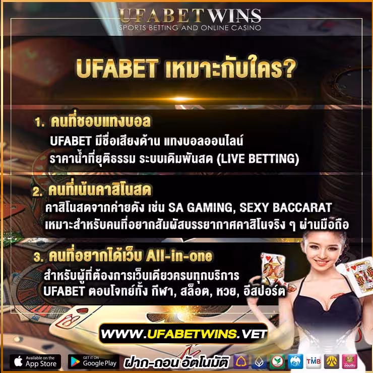 Who is UFABET suitable for?